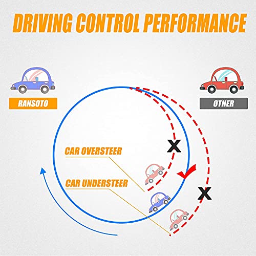 RANSOTO Reemplazar 1014236 1014235 Amortiguadores - Imagen 5