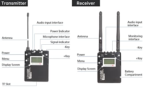 Micrófono inalámbrico de solapa LENSOGO UHF LWM-338C, - Imagen 3