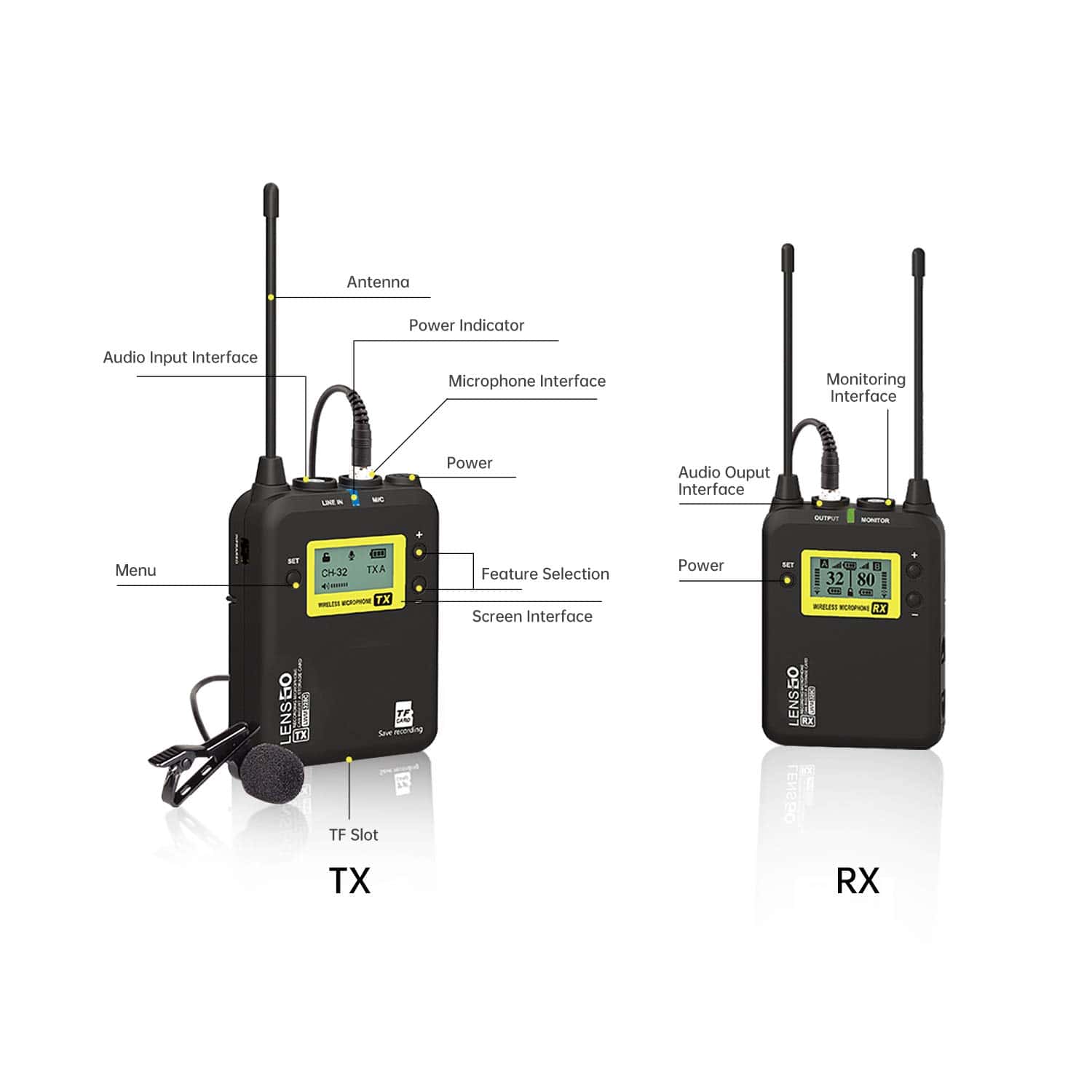 Sistema de Micrófono Inalámbrico Lavalier LENS GO, LWM-328C - Imagen 6