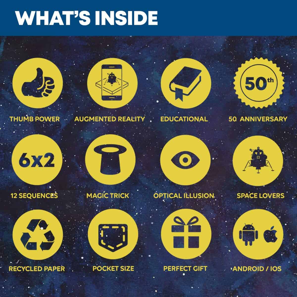 Edición de Flipbook Apollo 11 - 2 Flipbooks con 12 - Imagen 10