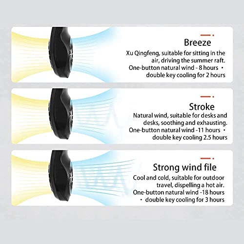 Ventilador de Cuello Portátil Personal Aire Acondicionado - Imagen 4