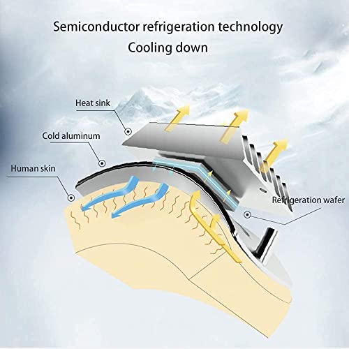 Ventilador de Cuello Portátil Personal Aire Acondicionado - Imagen 5