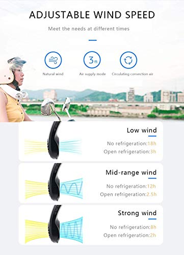 Ventilador de cuello Honsy Acondicionador de aire portátil - Imagen 4
