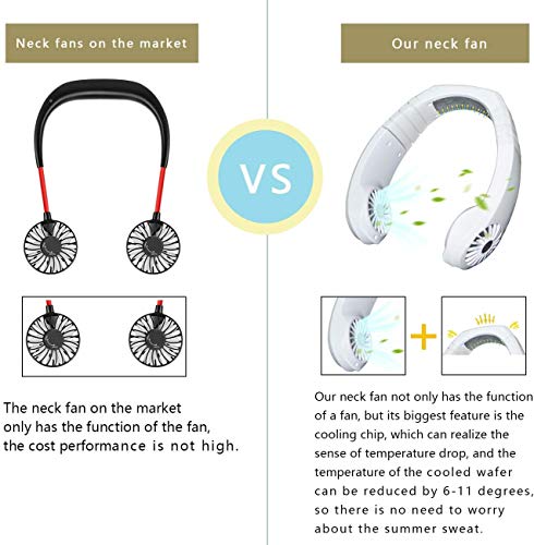 Ventilador de cuello Honsy Acondicionador de aire portátil - Imagen 3