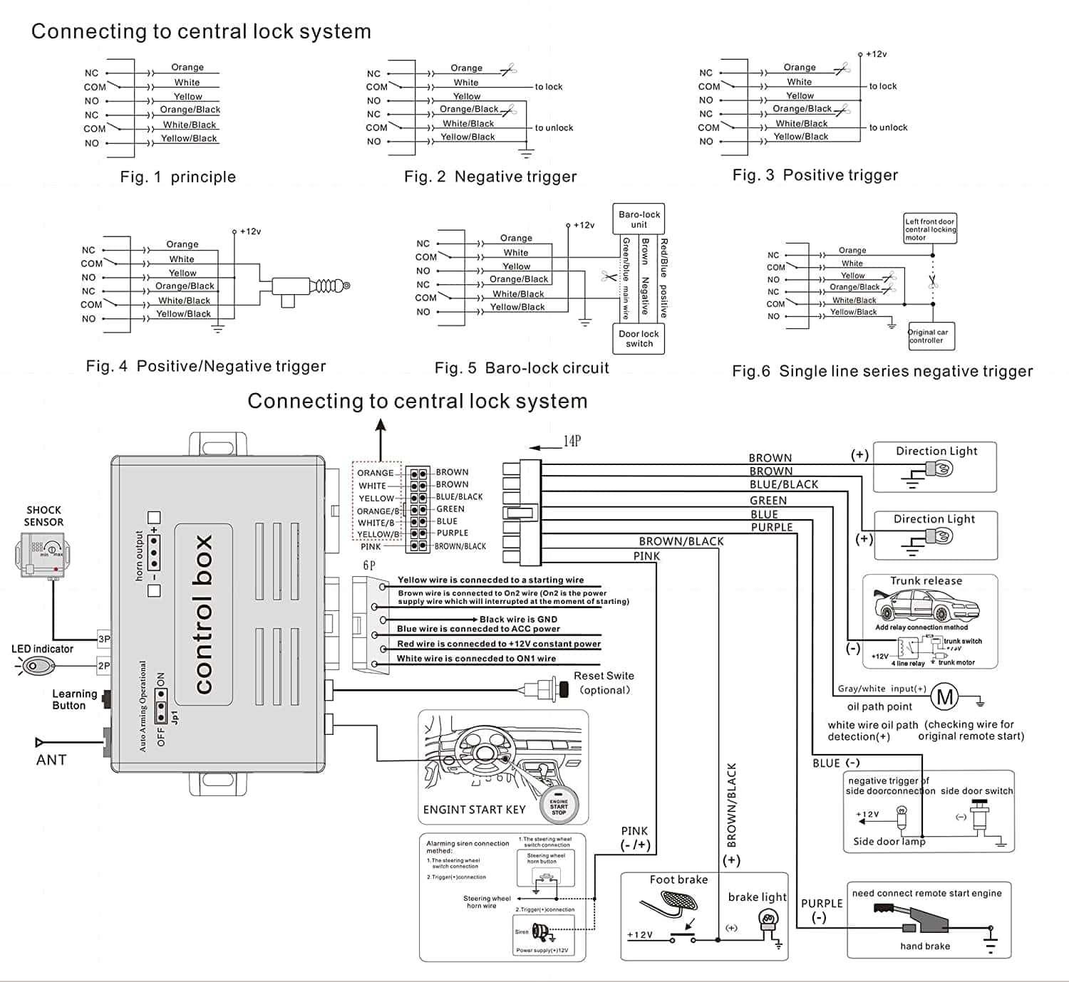 Sistema de Alarma de Seguridad para Automóviles con Entrada - Imagen 9