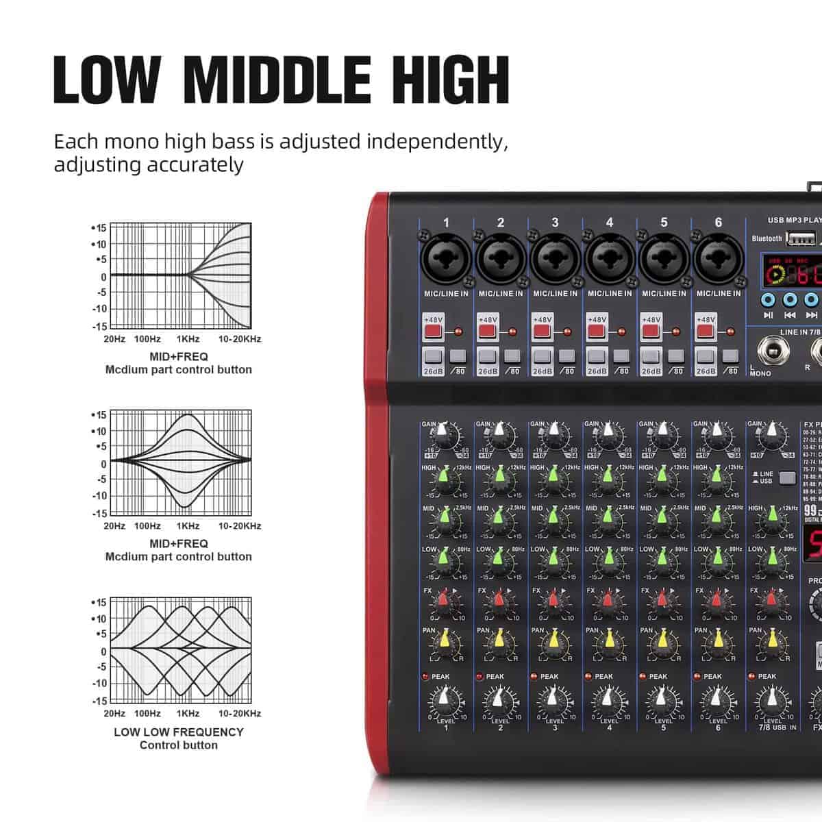 Mezcladora de Grabación Portátil - (SI-8UX) - Imagen 6