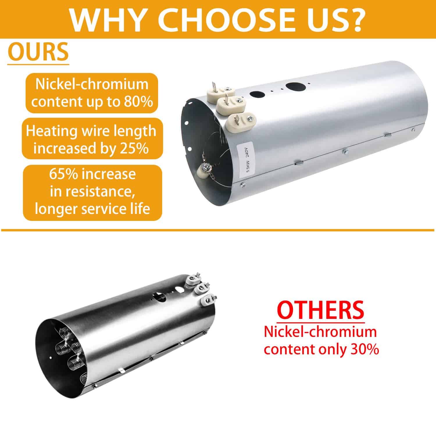 134792700 Elemento Calefactor para Secadora, 137032600 - Imagen 5