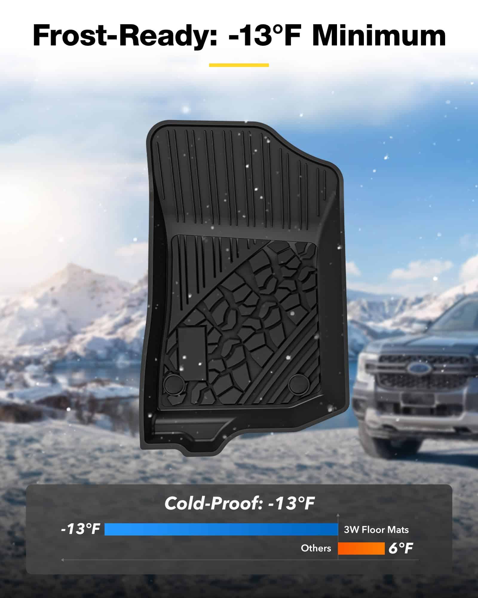 Tapetes 3W Compatibles para Jeep Gladiator 2020-2024, Forro - Imagen 6
