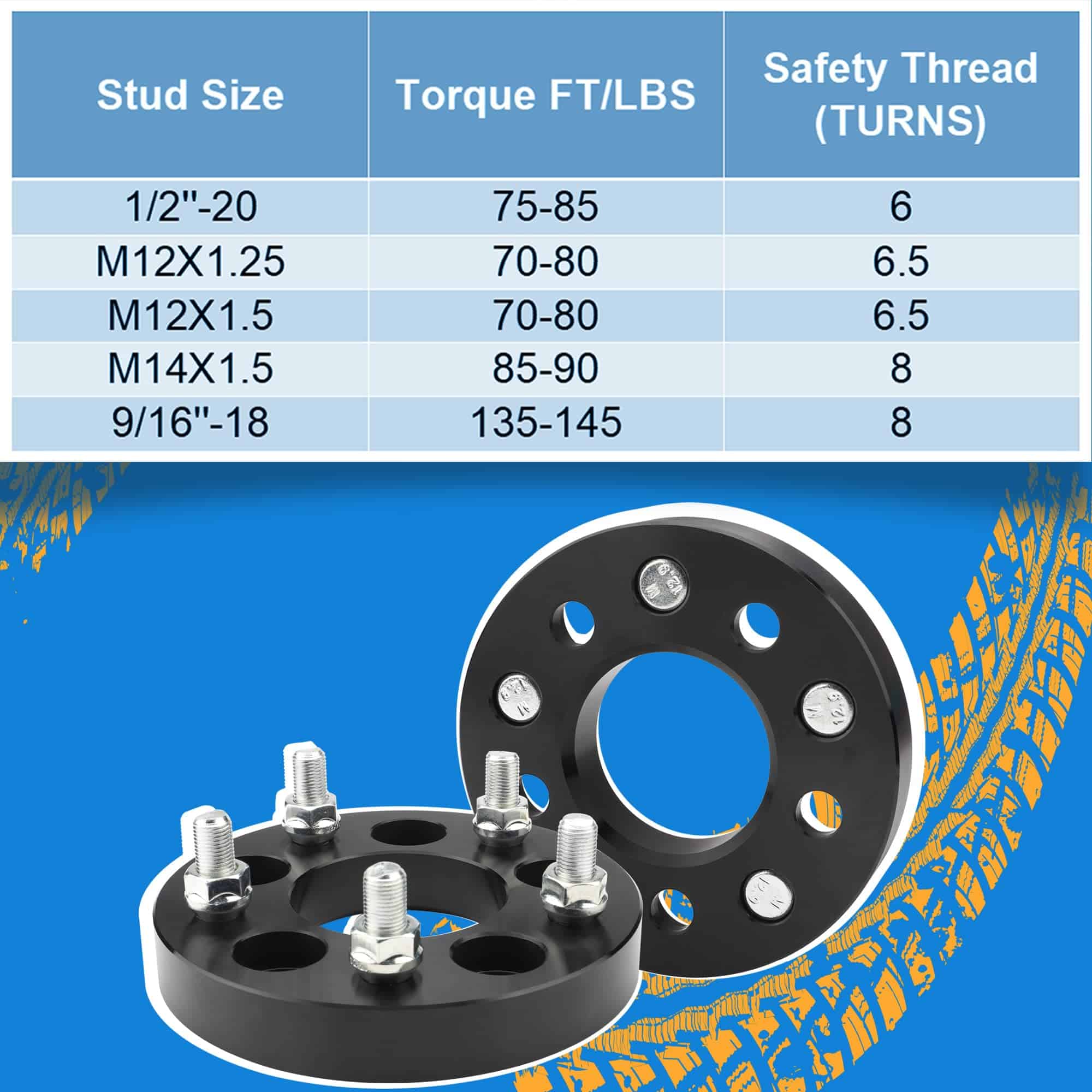 YIZBAP Adaptadores de Rueda de 5x4.5 a 5x4.75, 1 pulgada - Imagen 6