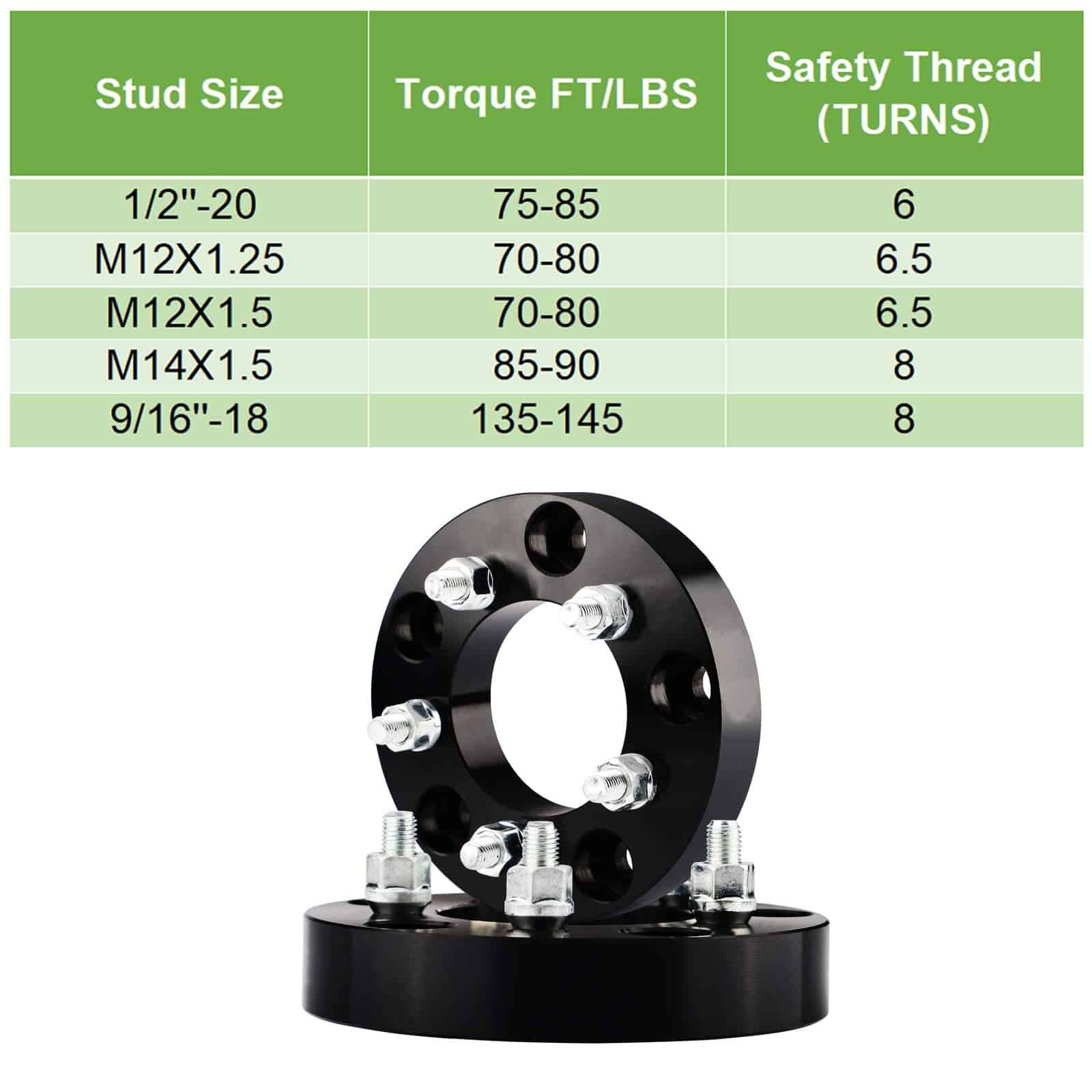 Adaptador de Rueda YIZBAP 5x5.5 a 5x4.5, 1.25 pulgadas - Imagen 5
