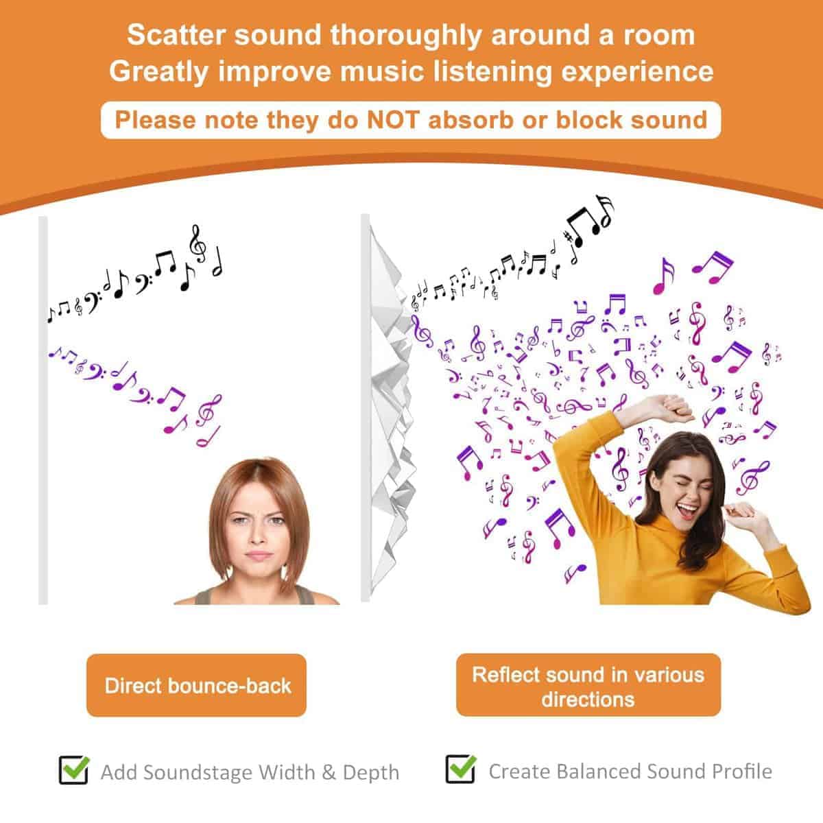 Paneles Difusores de Sonido Acústico TroyStudio, 19.7 X - Imagen 4