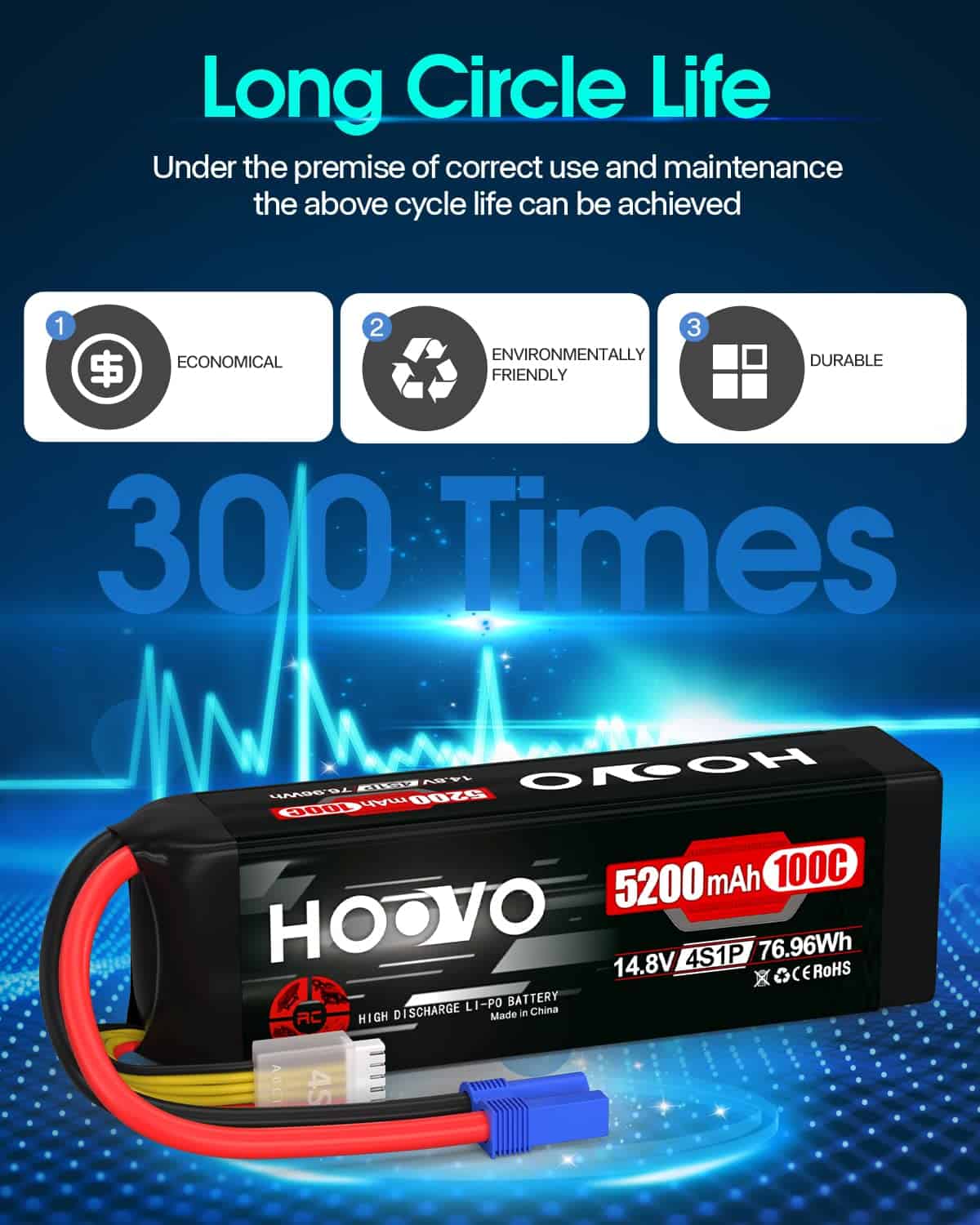 Batería de Lipo HOOVO 14.8V 100C 5200mAh 4S con Conector - Imagen 7