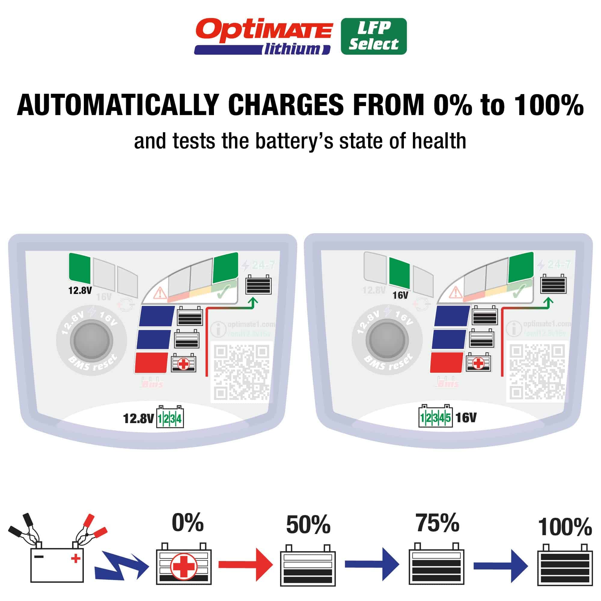 Optimate Lithium LFP Select, TM271v2, Cargador y Mantenedor - Imagen 5
