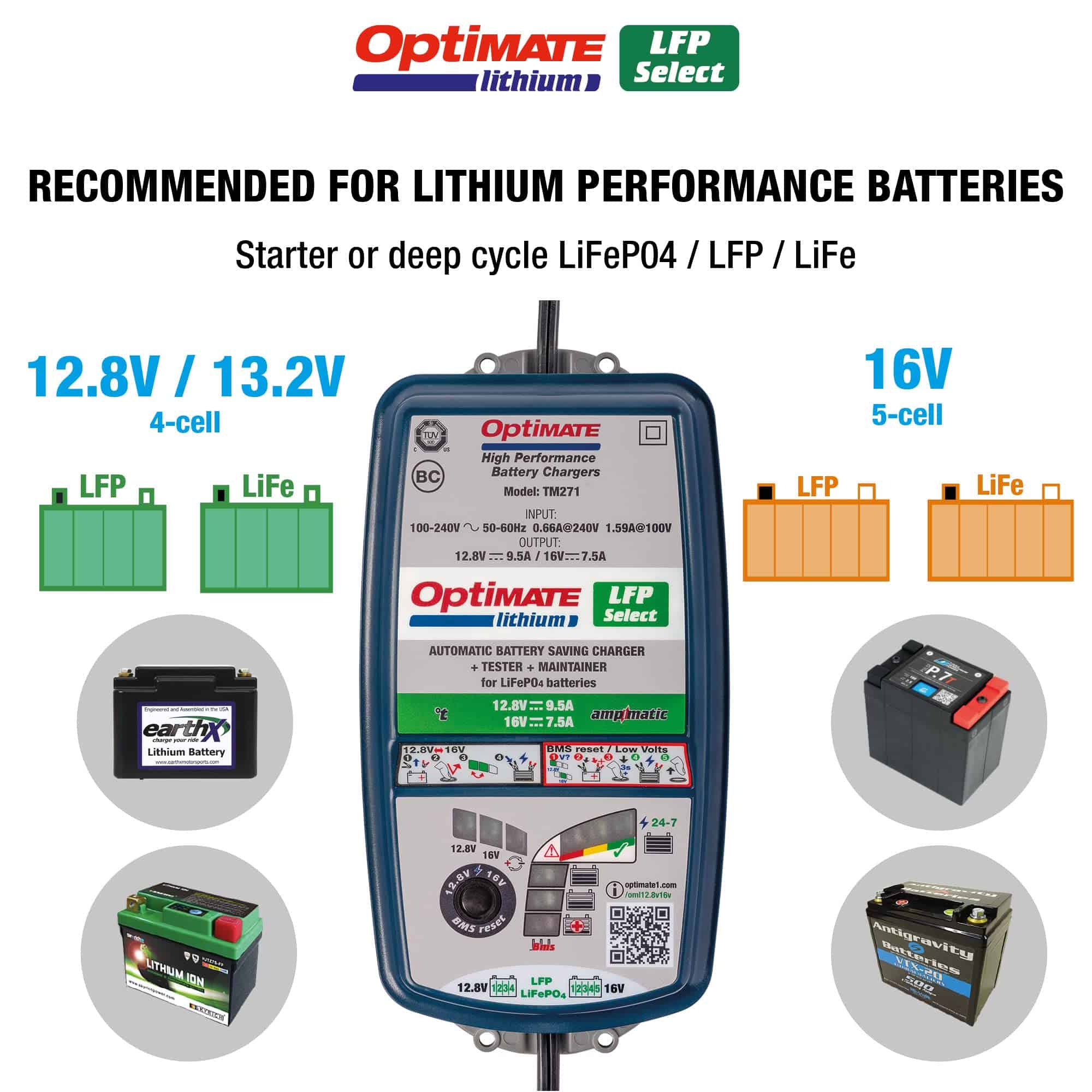 Optimate Lithium LFP Select, TM271v2, Cargador y Mantenedor - Imagen 4