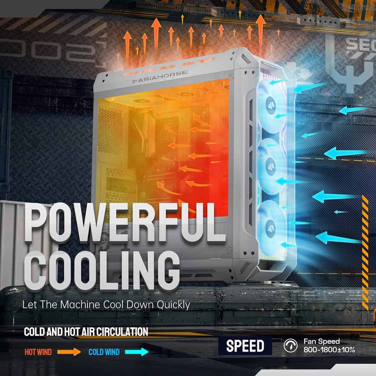 Asiahorse Matrix-White 56 LED RGB direccionables 360MM Todo - Imagen 6