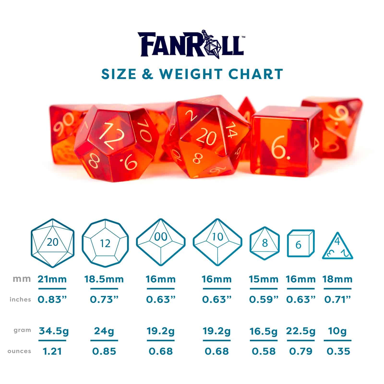 Set de dados de DND de 16mm de FanRoll by Metallic Dice - Imagen 7