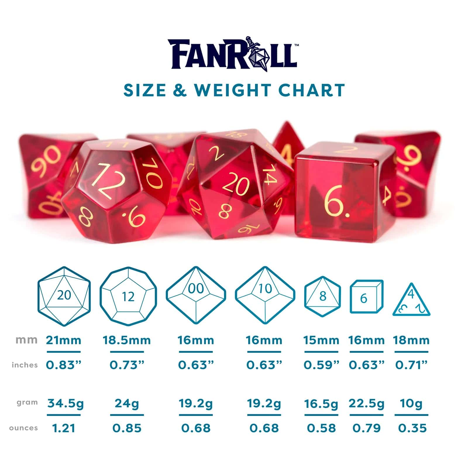 Set de Dados Poliédricos FanRoll de Metallic Dice Games - Imagen 6