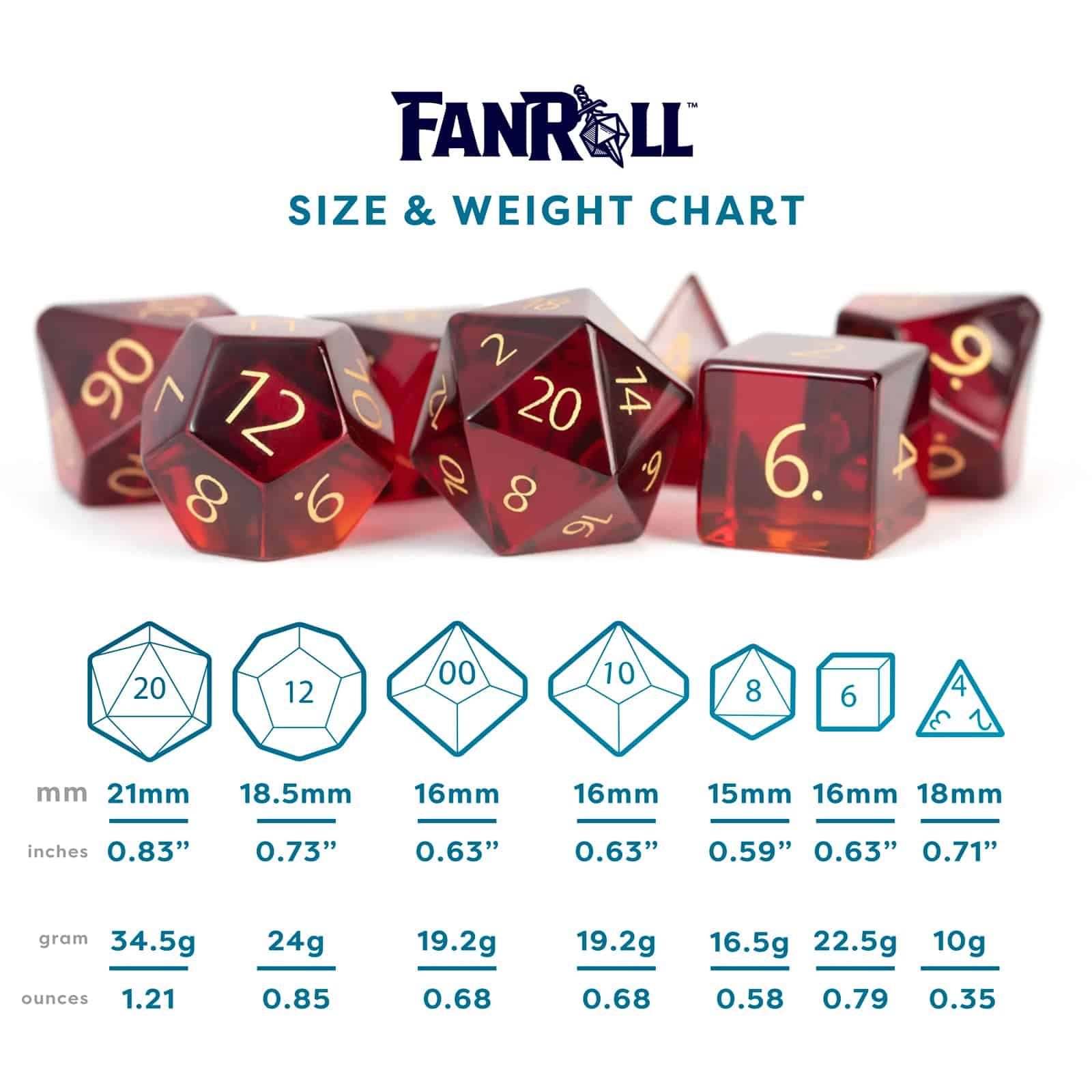 Conjunto de dados de poliédrico FanRoll by Metallic Dice - Imagen 6