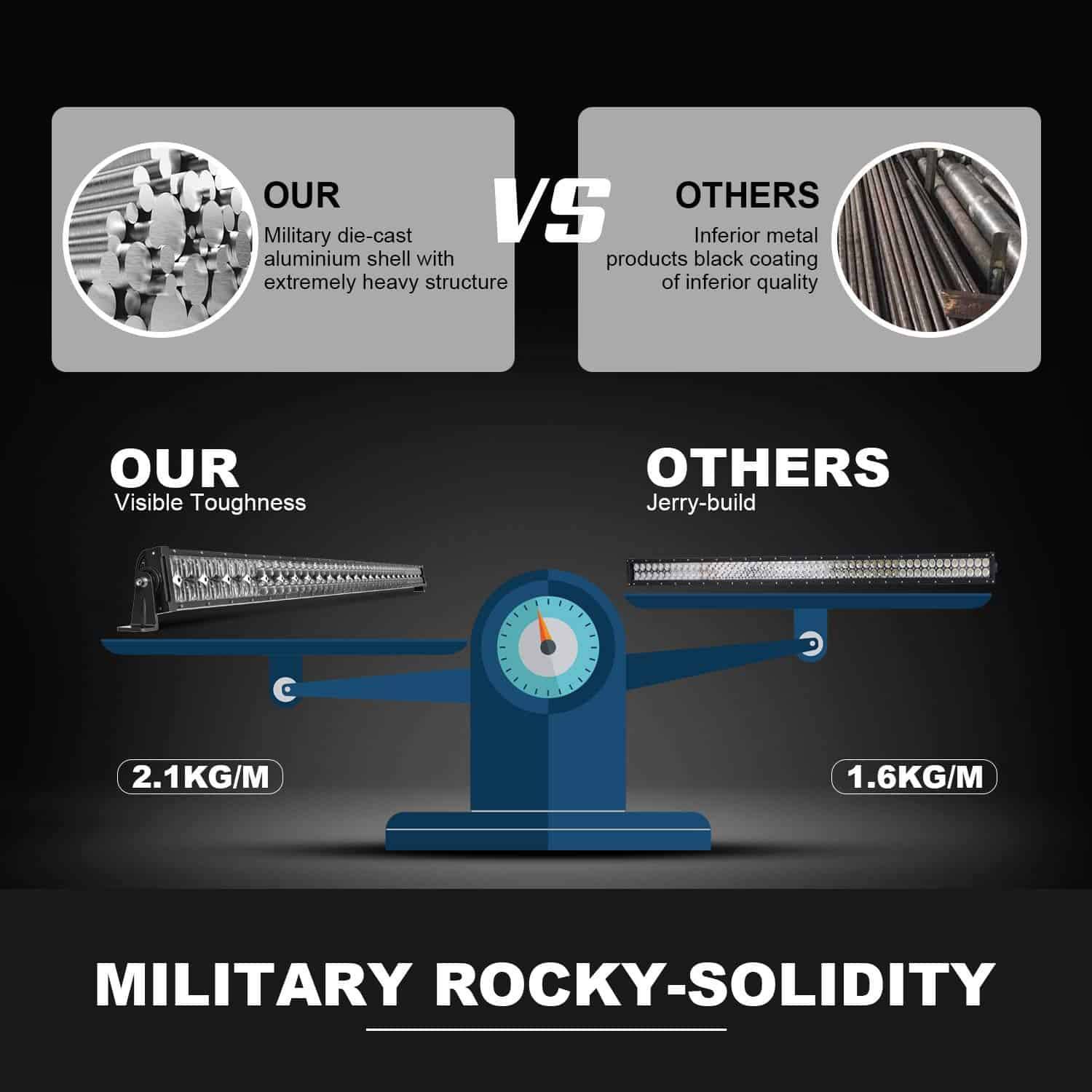 Juego de luces LED DOT 5D de 52 pulgadas 300W y 32 pulgadas - Imagen 9