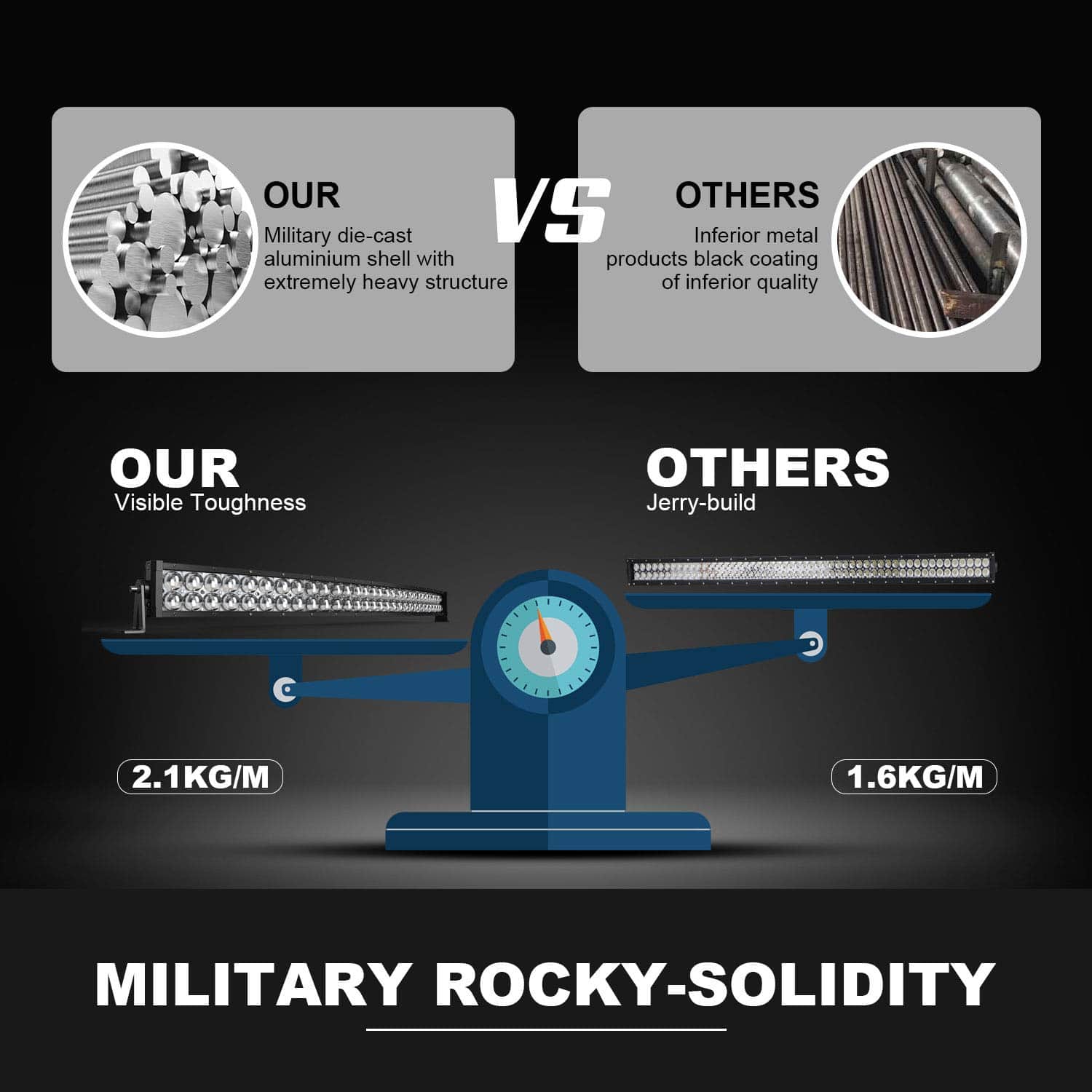 Barra de Luz LED Curva 5D de 42 Pulgadas 240W + 2x Luces - Imagen 9