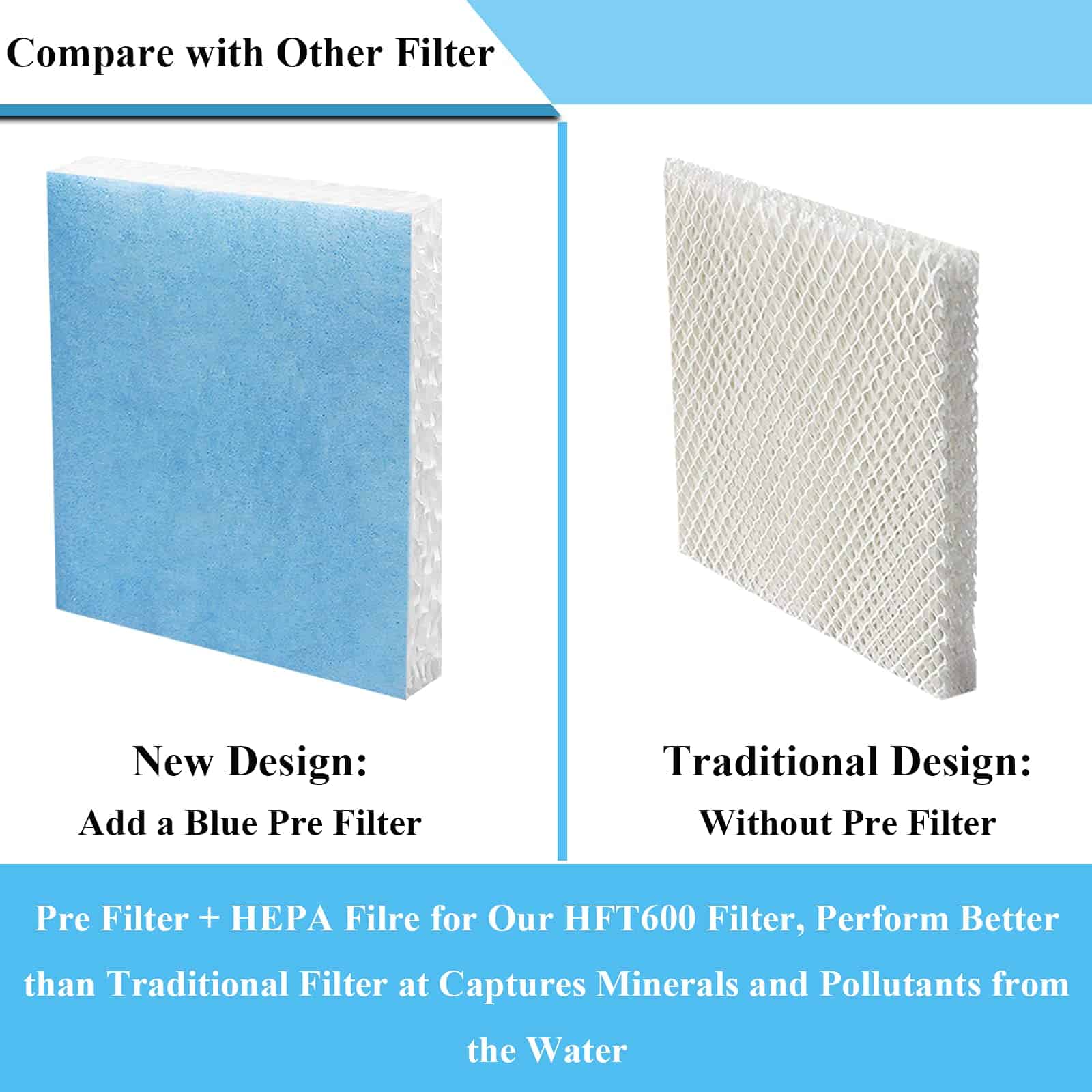 Filtro de Humidificador de Repuesto Gxcdizx 6 Pack HFT600 - Imagen 6