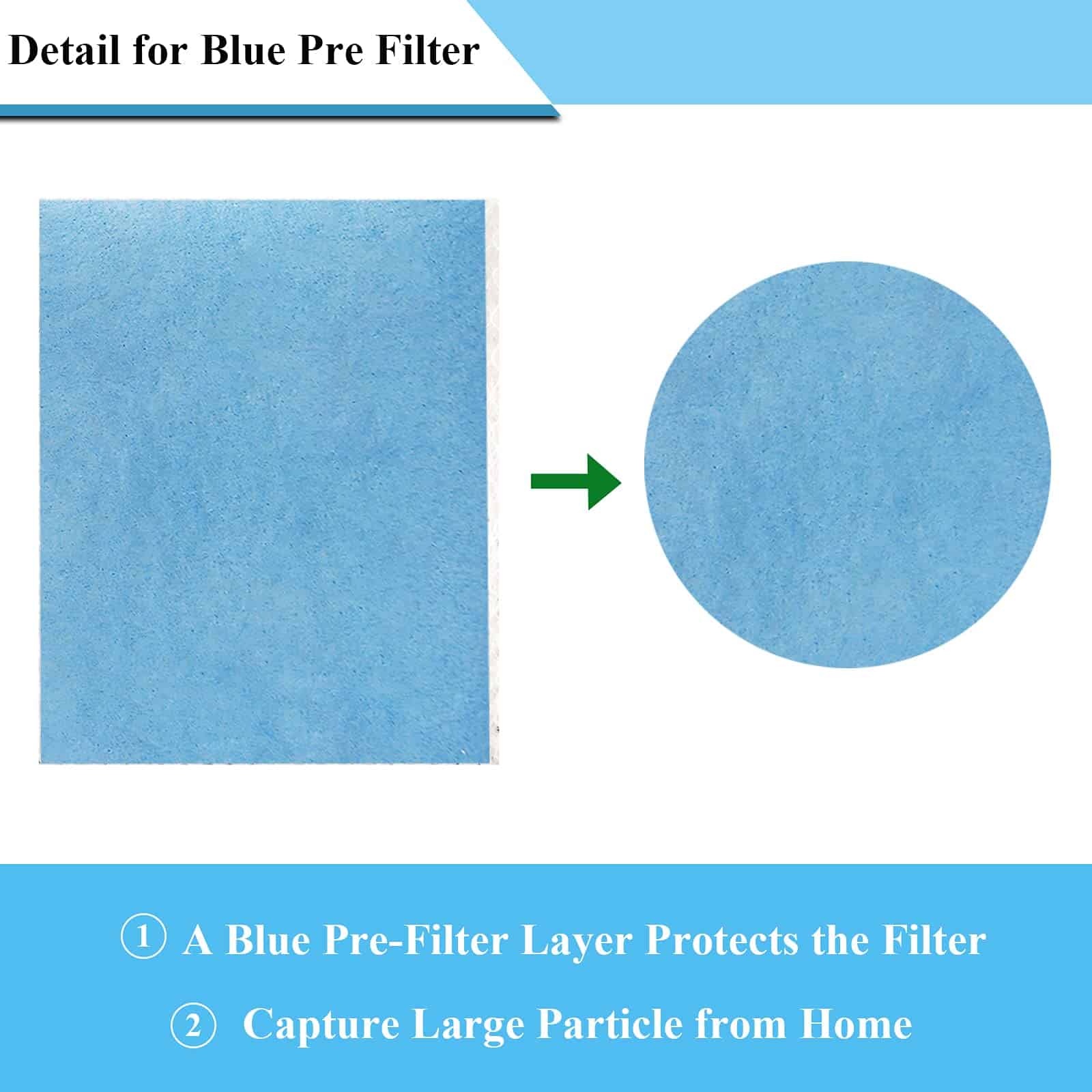 Filtro de Humidificador de Repuesto Gxcdizx 6 Pack HFT600 - Imagen 4