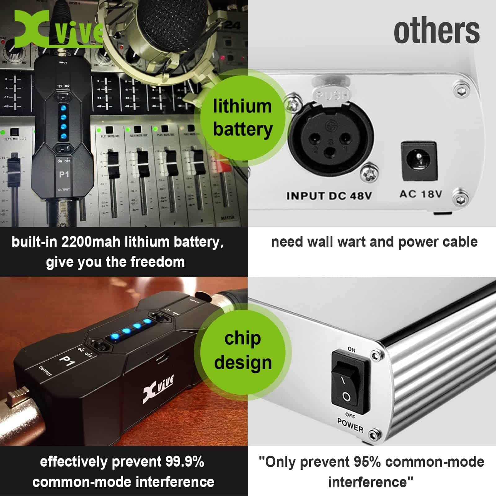 Fuente de Alimentación Phantom 48V/12V Xvive P1, Hasta 40 - Imagen 5