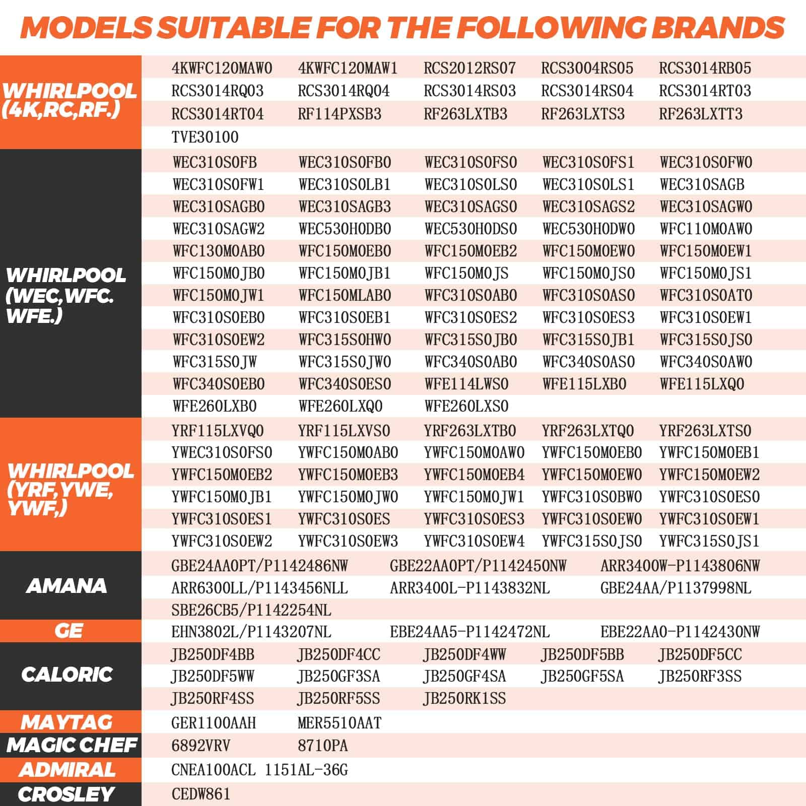 Beaquicy W10278125 W10196405 and W10196406 Bandeja de goteo - Imagen 7