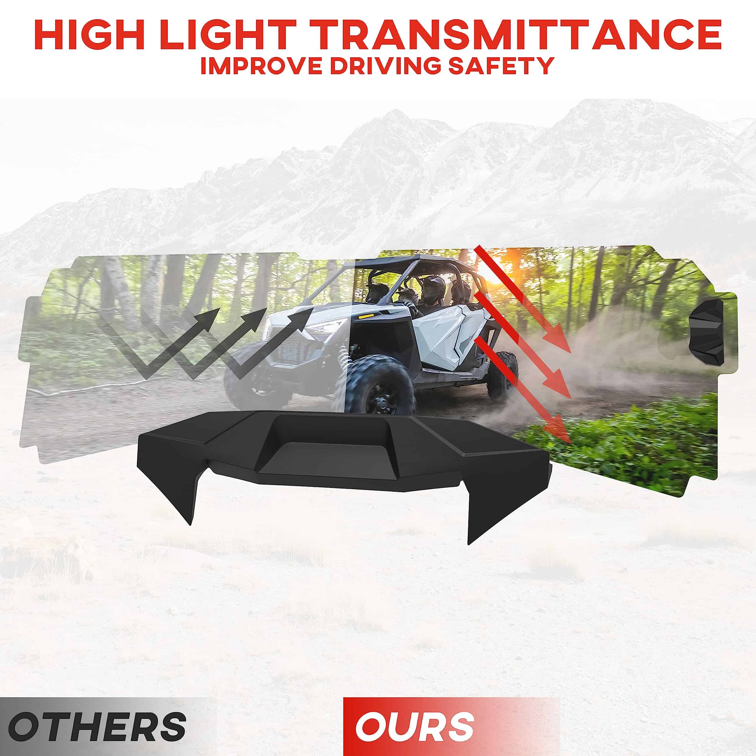 Parabrisas Transparente Medio para RZR Pro XP/RZR Pro R/RZR - Imagen 4