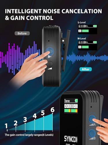 Sistema de Micrófono Lavalier Inalámbrico SYNCO G2(A2) PRO, - Imagen 5