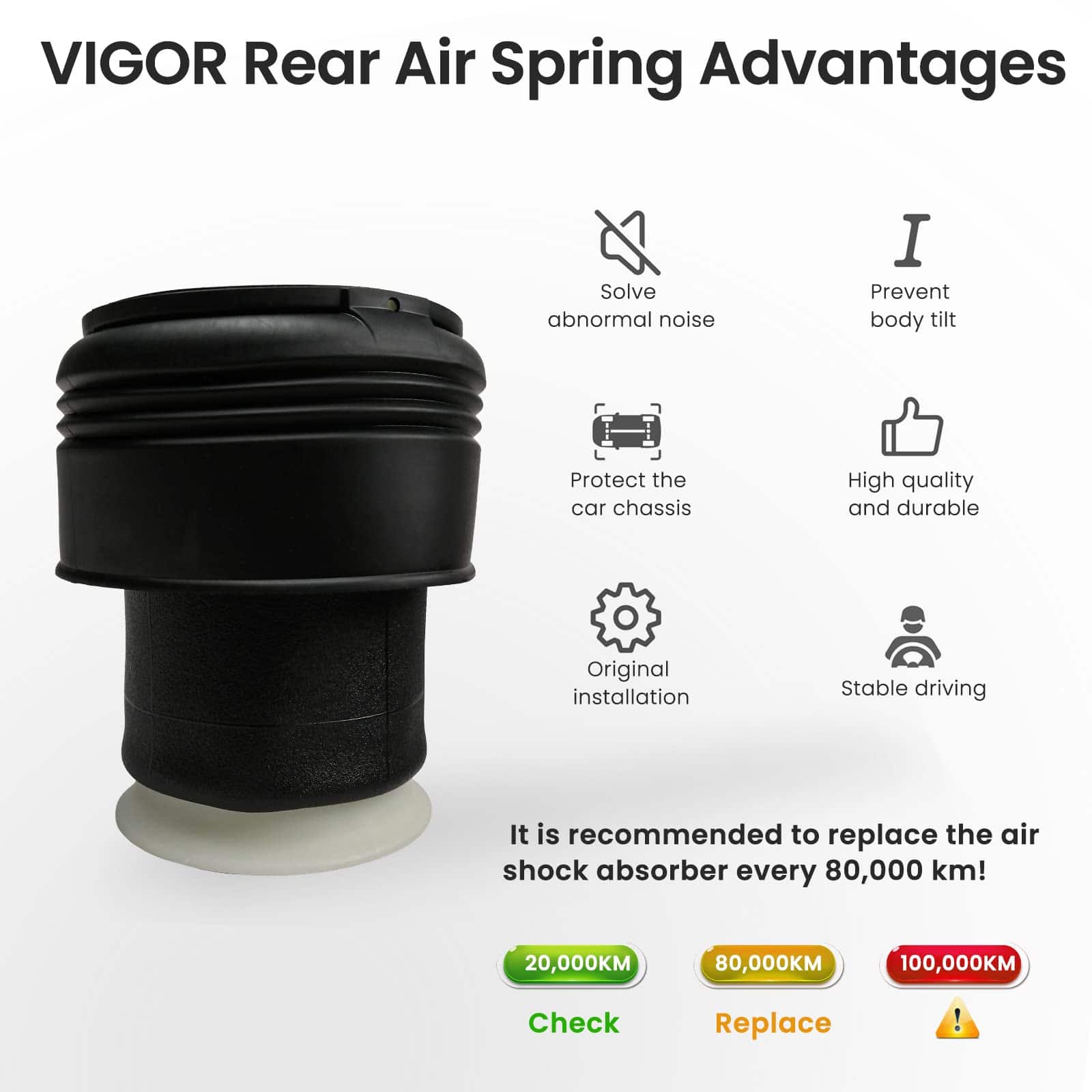 VIGOR Resortes de Suspensión Trasera de Aire Compatible con - Imagen 7