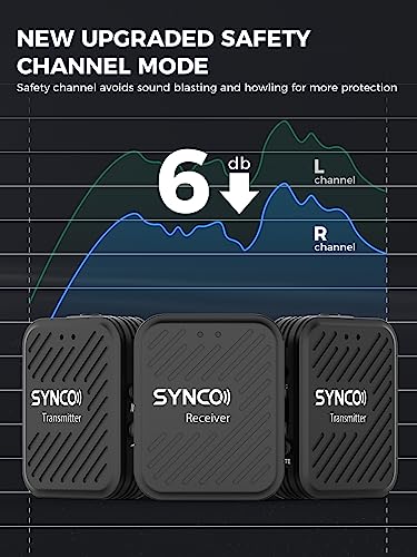 Micrófonos Lavalier Inalámbricos SYNCO & Sistema, G1(A2) - Imagen 7