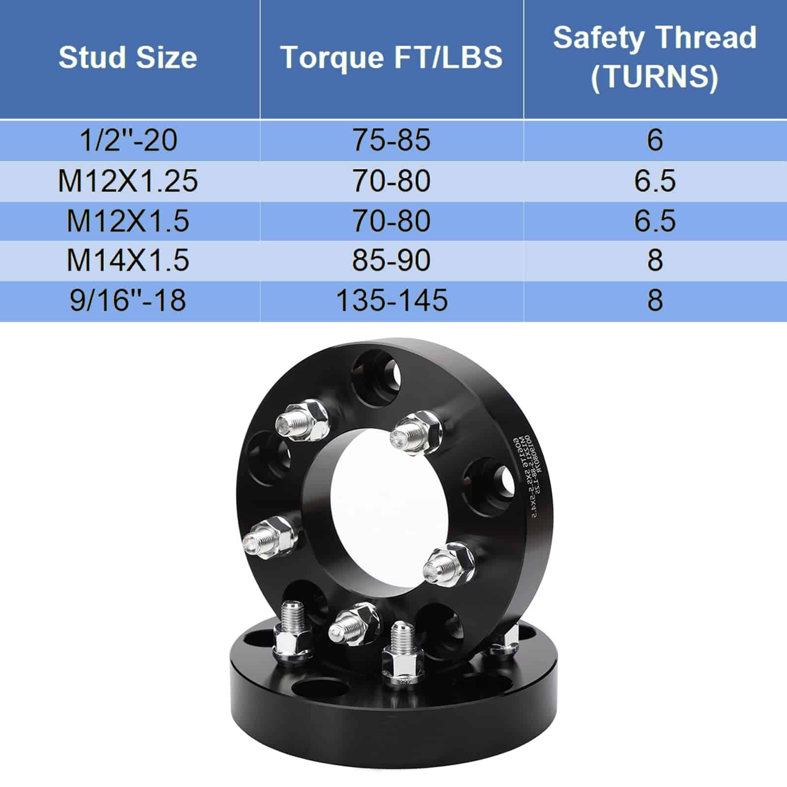 Adaptadores de rueda 5x5.5 a 5x4.5, 1.25 pulgadas 5x139.7 a - Imagen 6