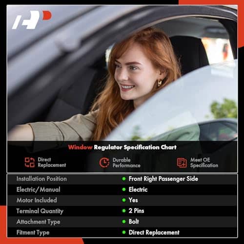 Regulador de Ventana de Energía A-Premium con Motor - Imagen 3