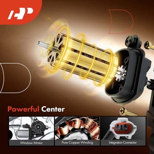 Regulador de Ventana de Energía A-Premium con Motor - Imagen 5