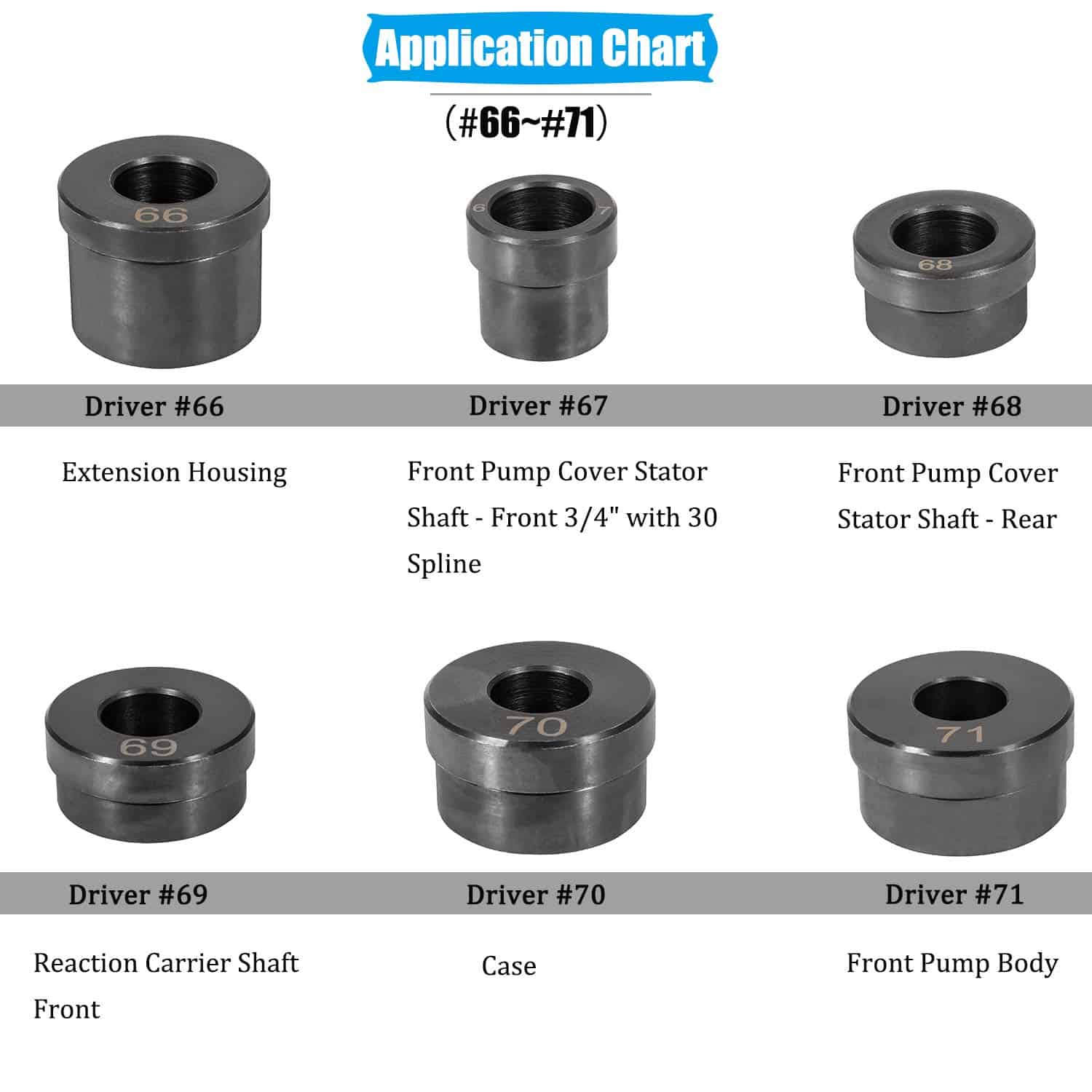 Kit de instalador y removedor de sellos y bujes E-cowlboy - Imagen 5