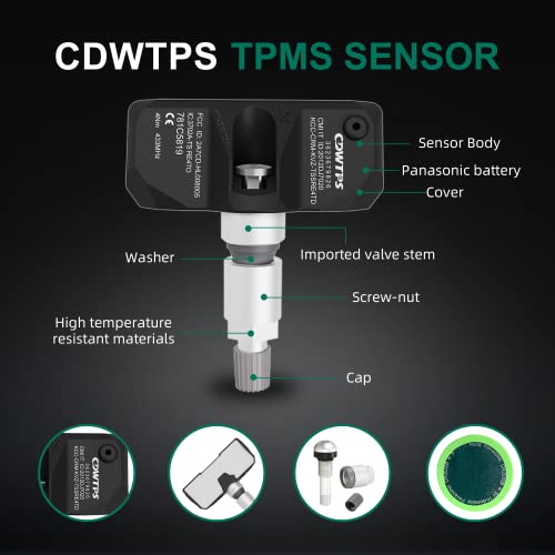 Sensor TPMS, Sistema de Monitoreo de Presión de Neumáticos - Imagen 5