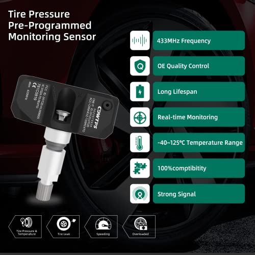 Sensor TPMS, Sistema de Monitoreo de Presión de Neumáticos - Imagen 4