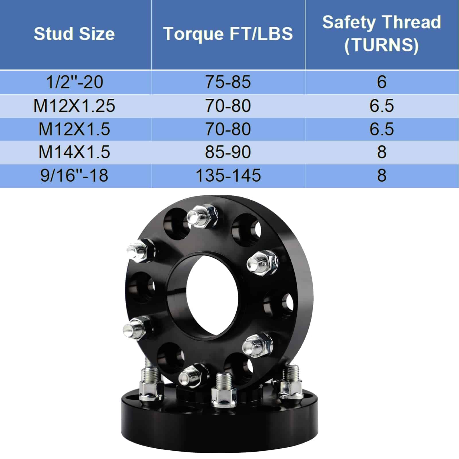 Espaciadores de Rueda EZISOE de 1.25 Pulgadas para - Imagen 6