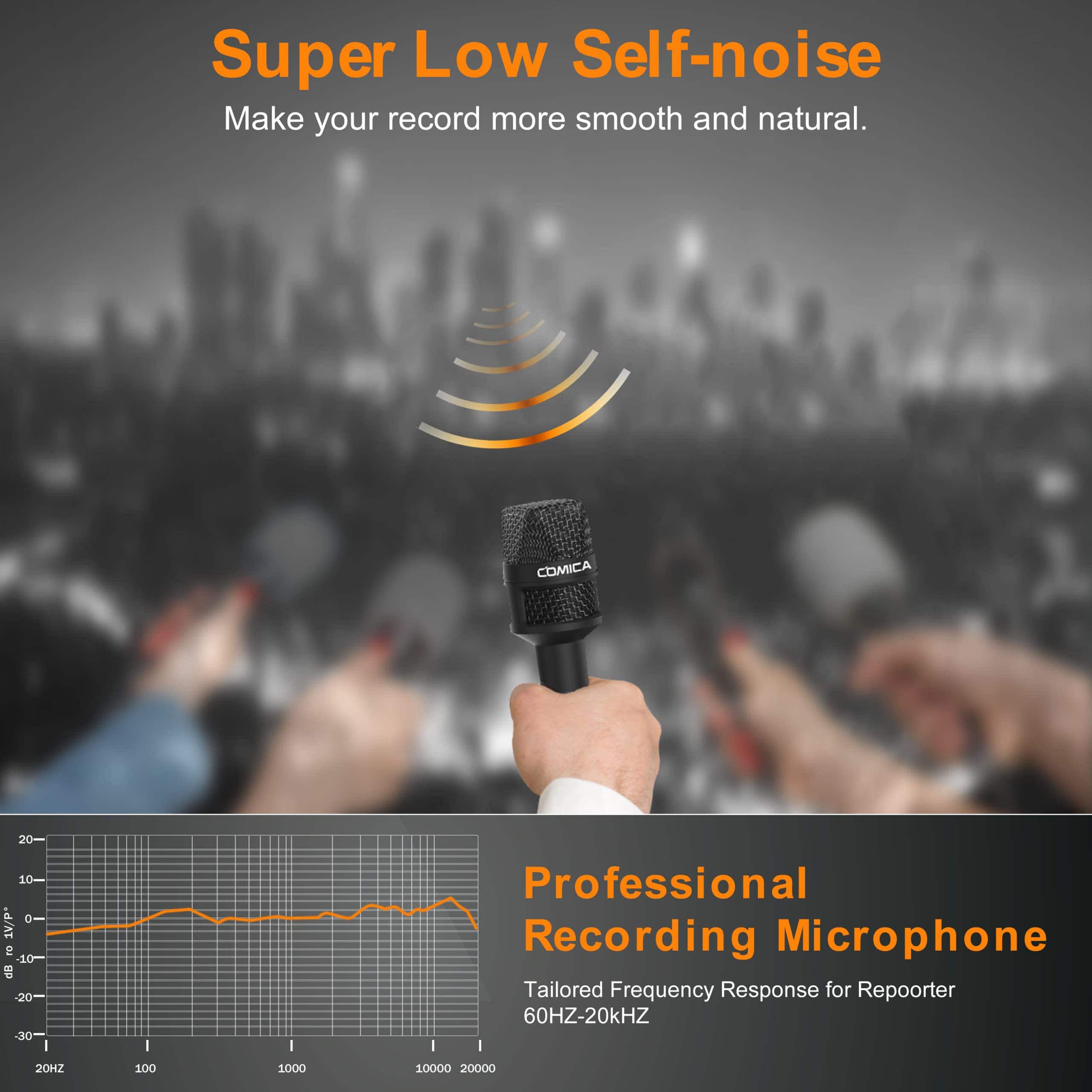 Micrófono de mano con cable Comica HRM-S, micrófono de - Imagen 4