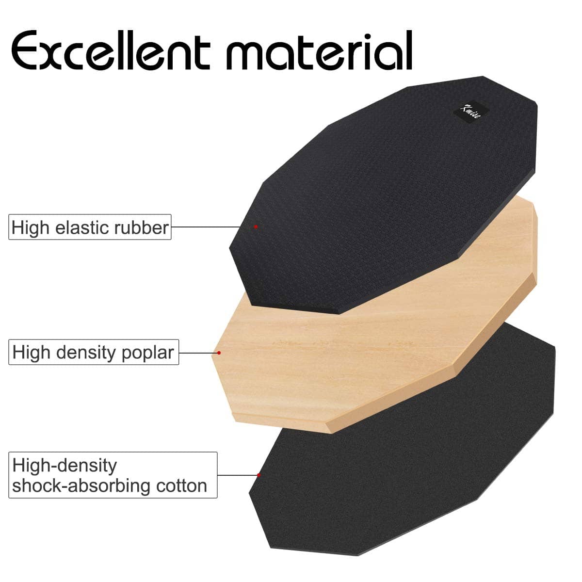 Pad de práctica de batería, Juego de almohadillas de - Imagen 3