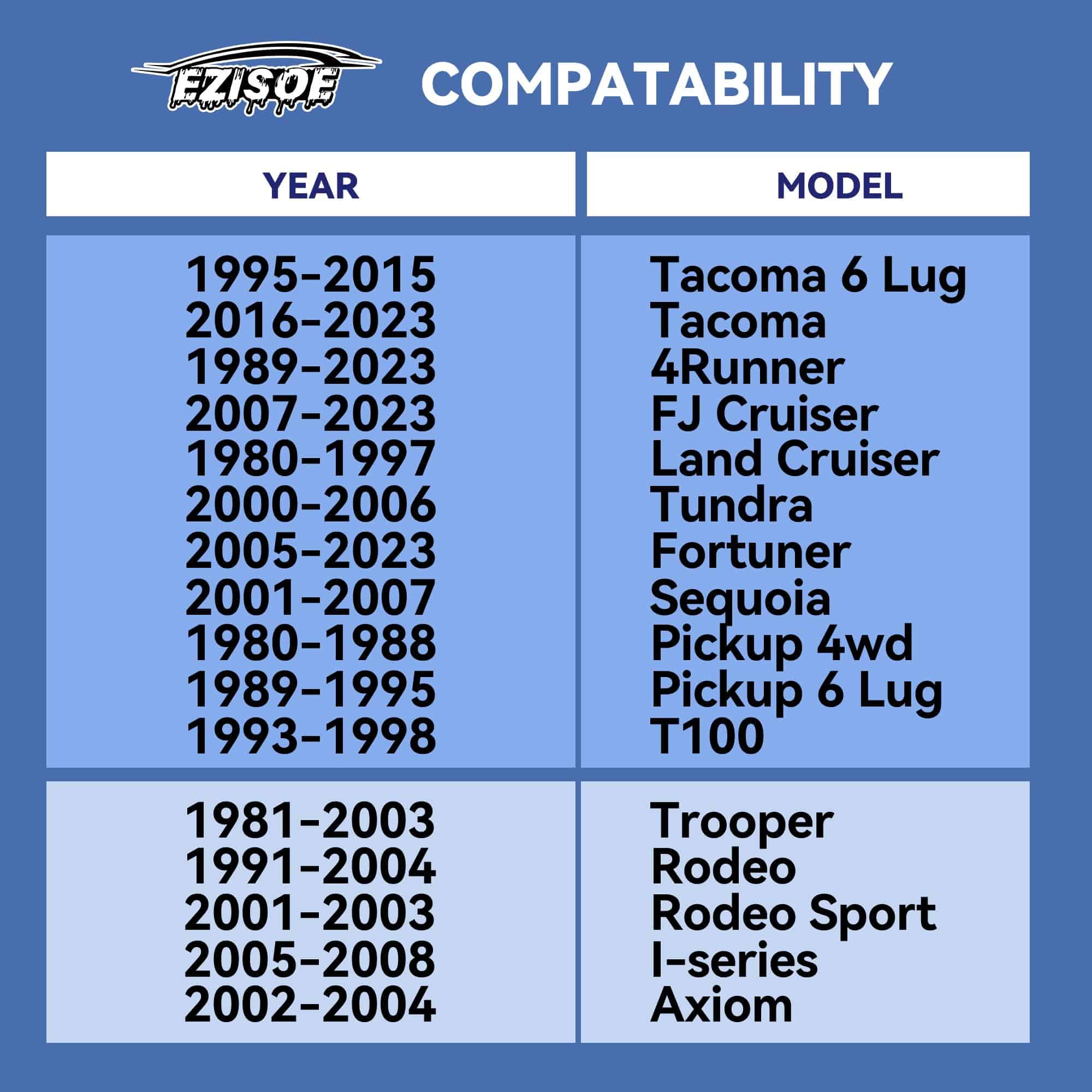 Espaciadores de Rueda 6x5.5 de 2'' para Tacoma 4Runner FJ - Imagen 6