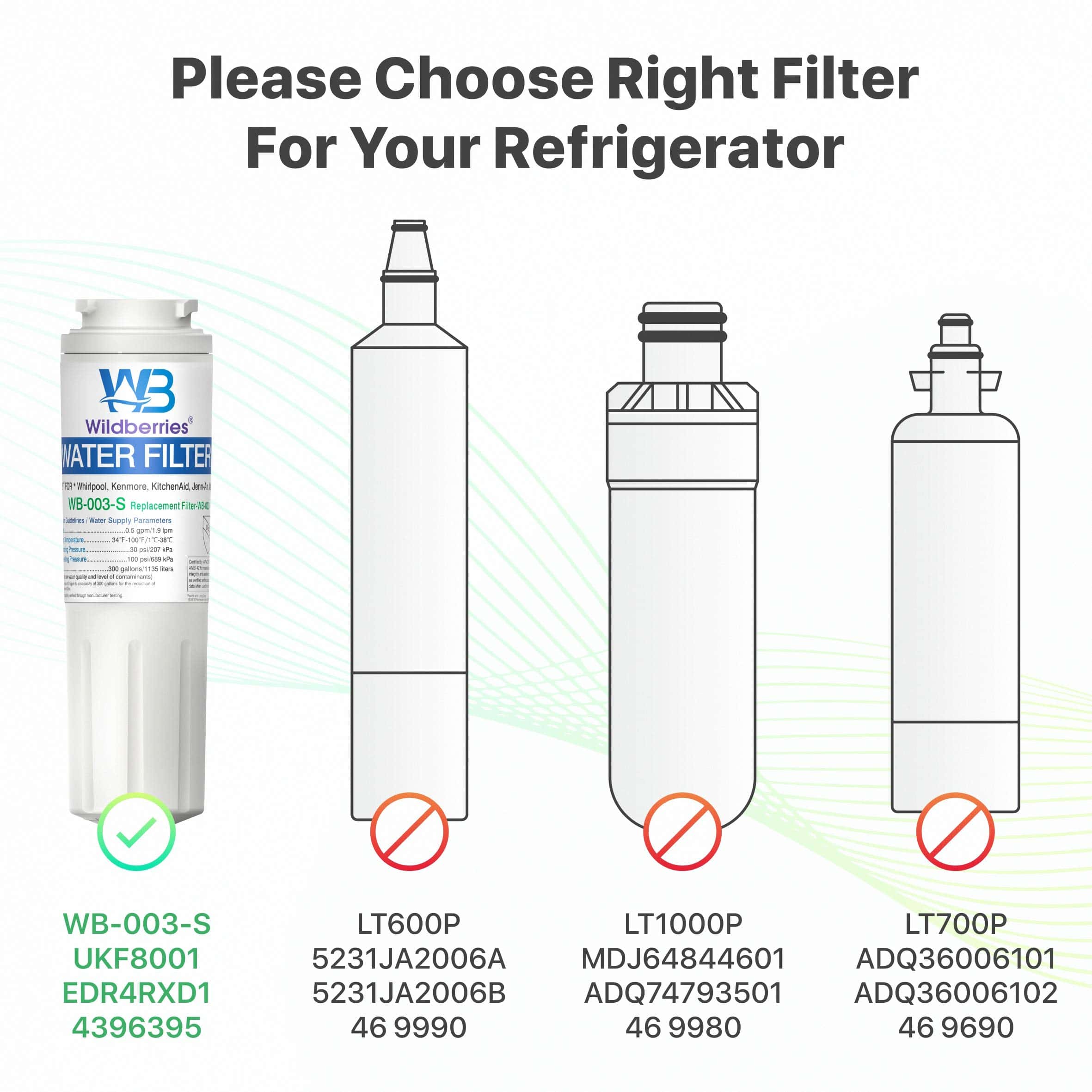 Wildberries UKF8001 Filtro de Agua para Refrigerador - Imagen 7