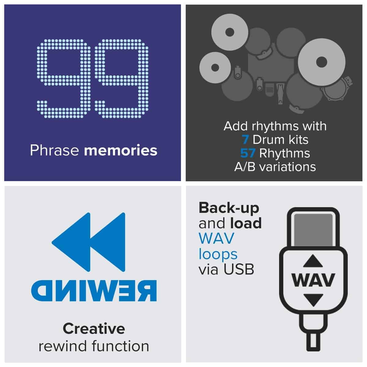 Boss RC-500 Loop Station Pedal Grabador de Frases Compacto - Imagen 10