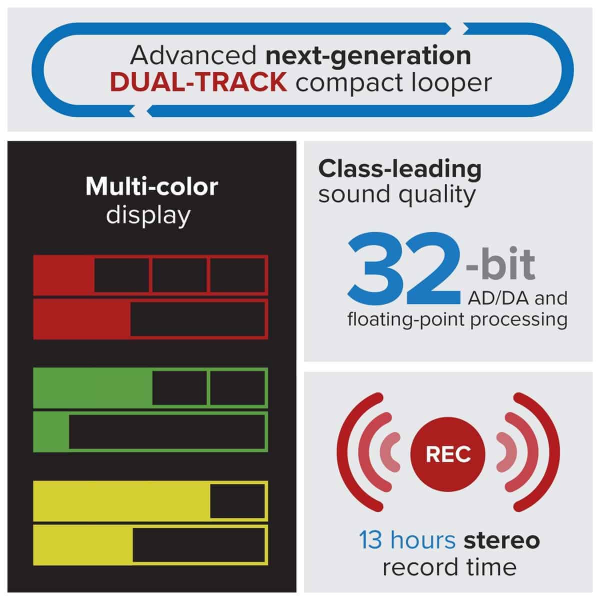 Boss RC-500 Loop Station Pedal Grabador de Frases Compacto - Imagen 9