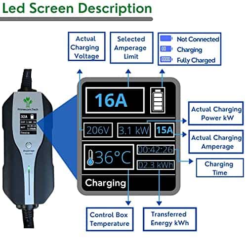 Cargador de Vehículo Eléctrico (EV) Level 2 Primecom.Tech - Imagen 8