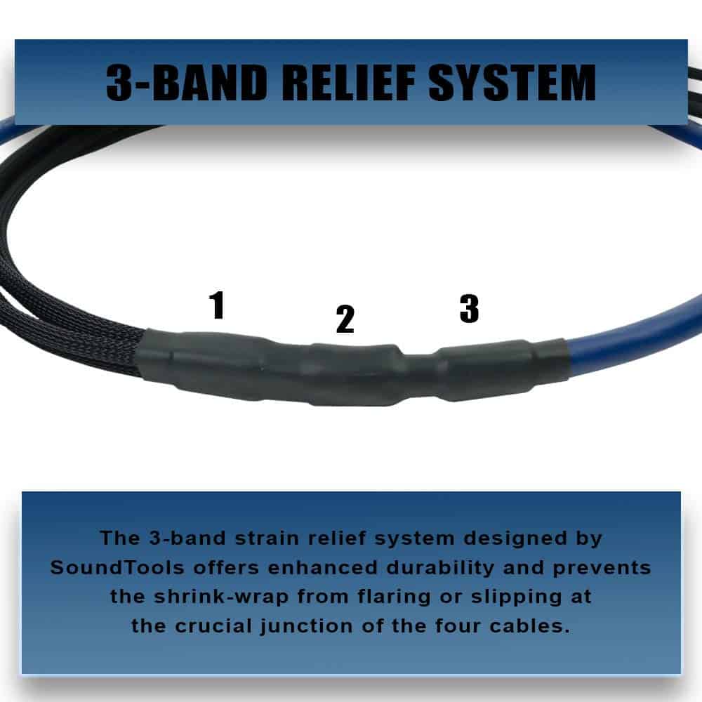 SuperCAT Sound Tails Male etherCON to Male Breakout XLR - - Imagen 4