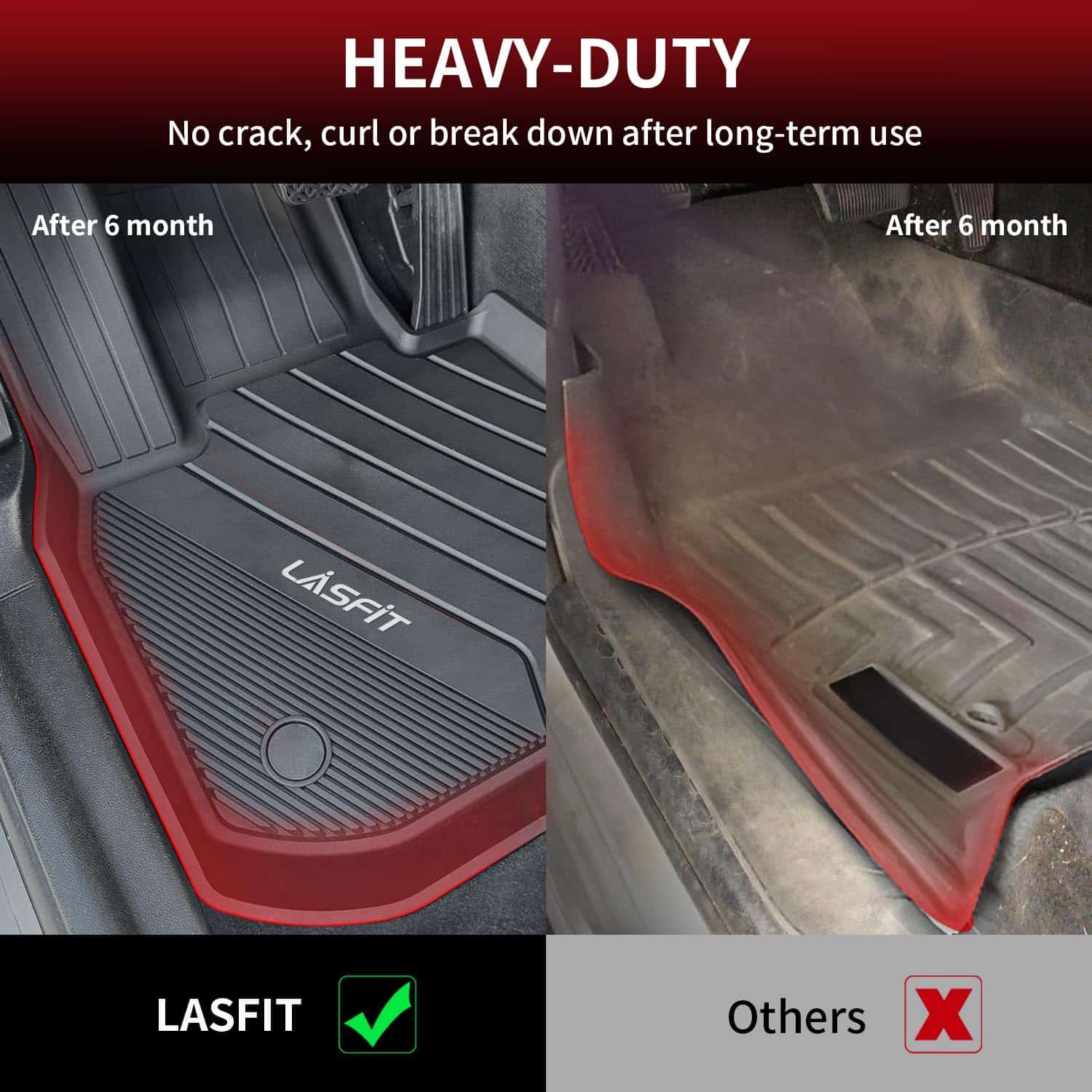 Tapetes para piso LASFIT para BMW X3 2018-2024 / BMW X4 - Imagen 5