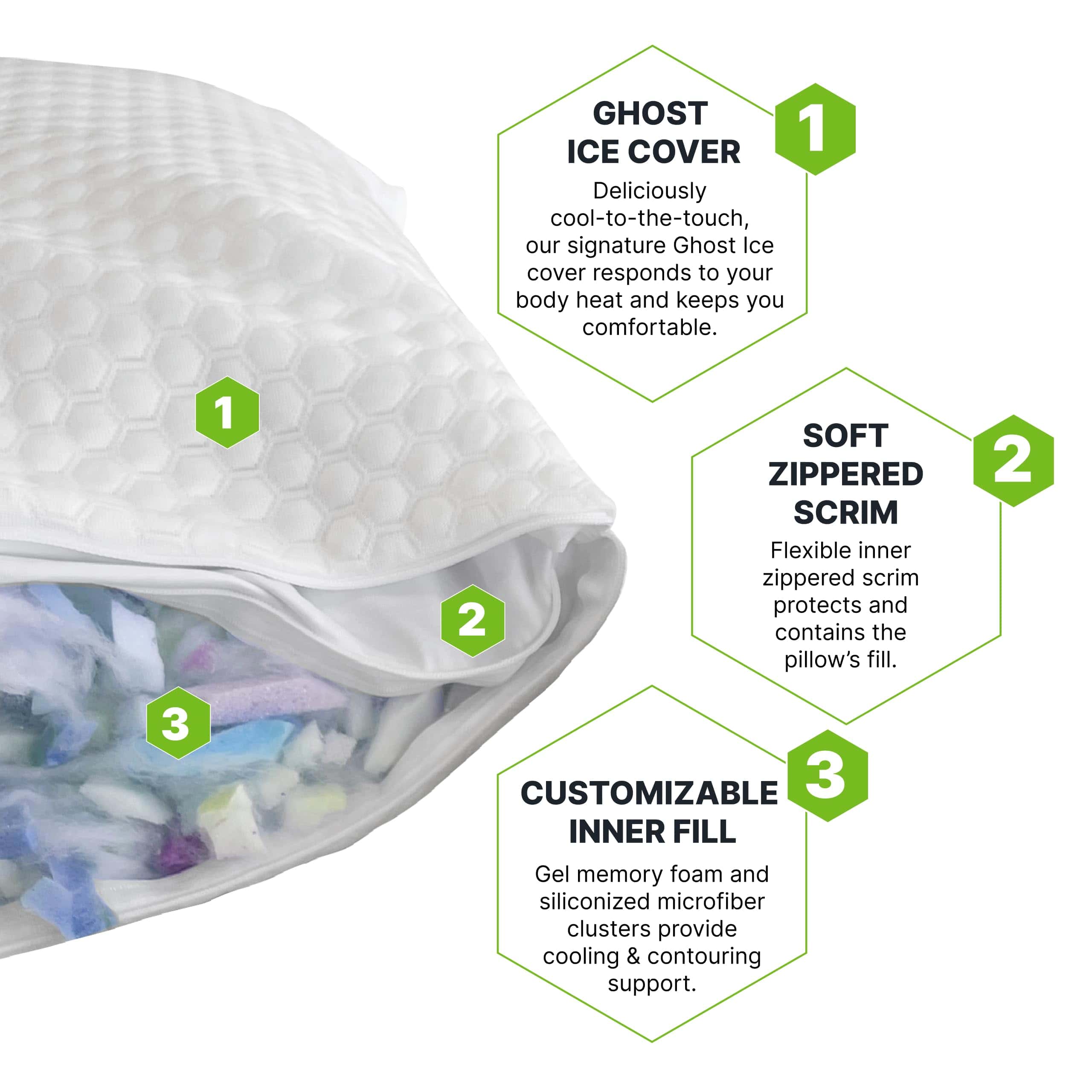 Almohada de Espuma Viscoelástica Desmenuzada GhostBed con - Imagen 5