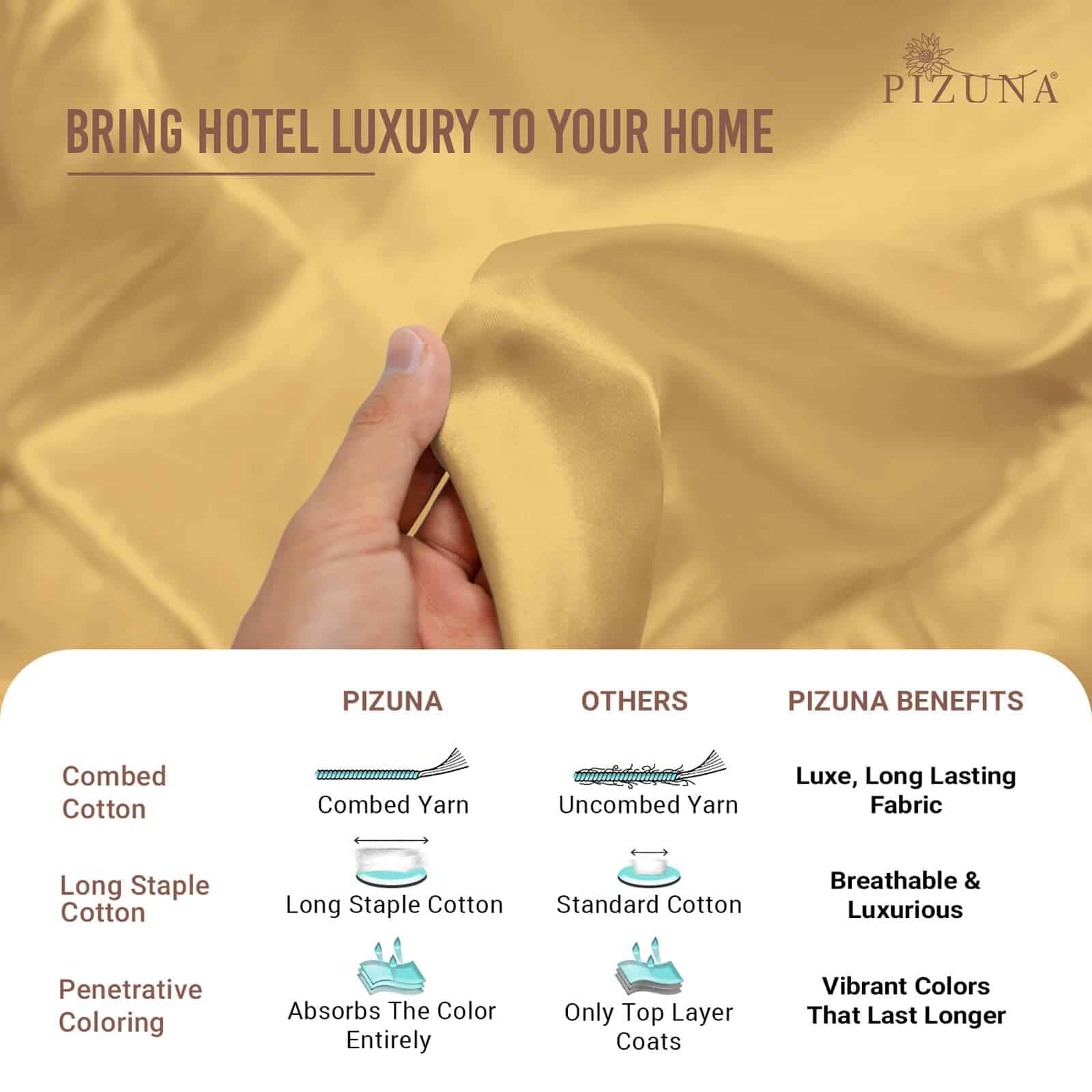 Juego de sábanas de algodón Pizuna Pure -Amarillo Dorado - Imagen 7